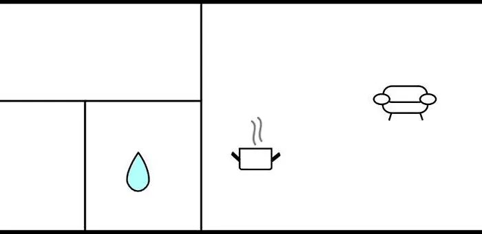 דירה Klinten פאבורג